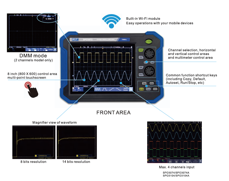 SPO3072 DIGITAL OSCILLOSCOPE PAD