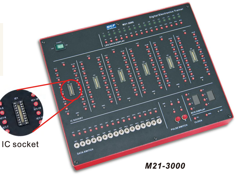 M21-3000 BASIC ELECTRICAL TRAINING SYSTEM